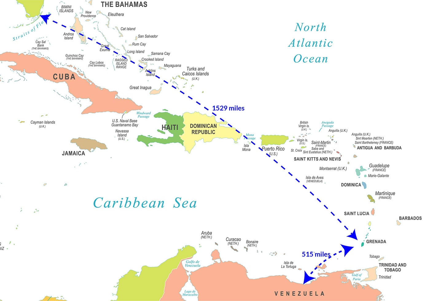 Bất động sản của Grenada